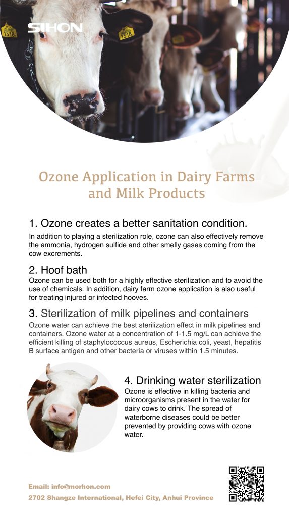 Ozone Application In Dairy Farms And Milk Products